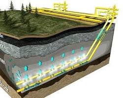 Sunrise Energy Project